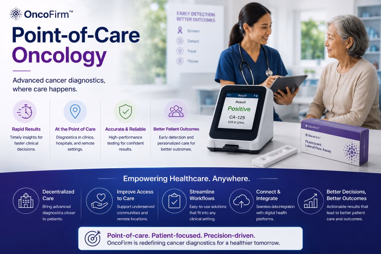 Point-of-Care Oncology